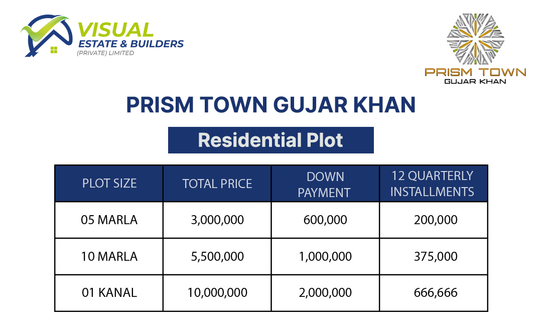 prism-town-payment-plan-1